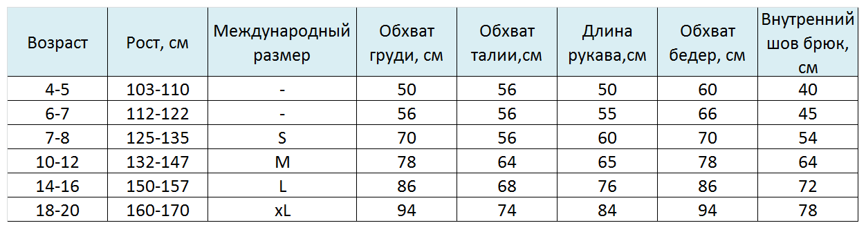 Размеры детской одежды брюк